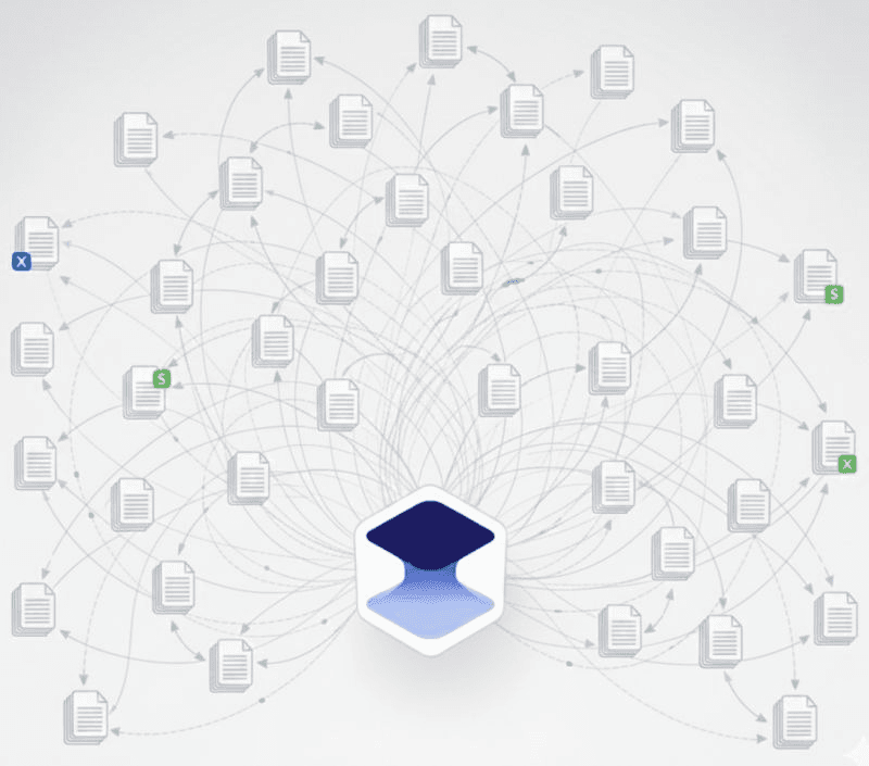 Document Processing Architecture